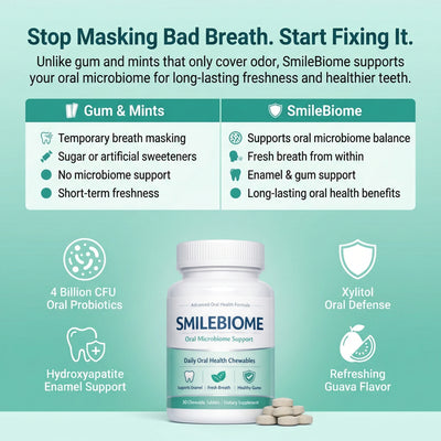 SmileBiome Oral Chewables