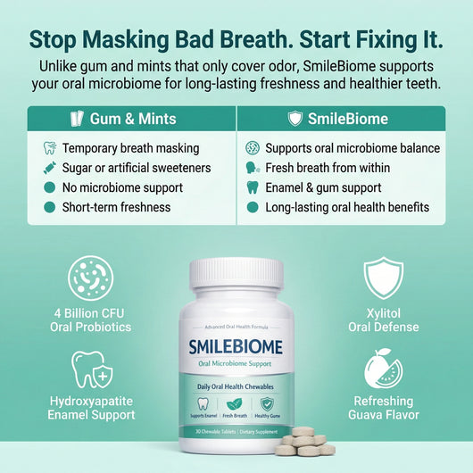 SmileBiome Oral Chewables